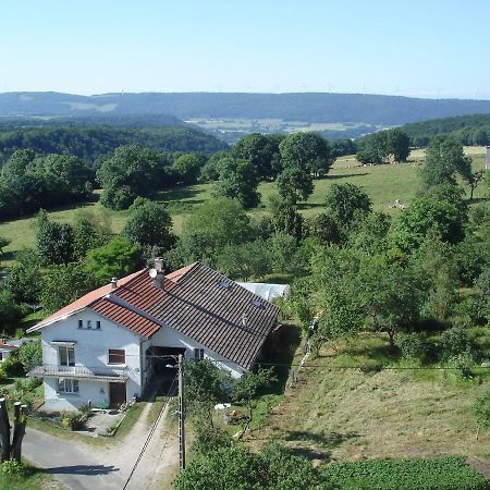 Gite Loca Provenchere Exteriér fotografie